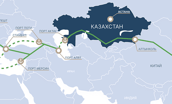 Transportation along the TMTM route