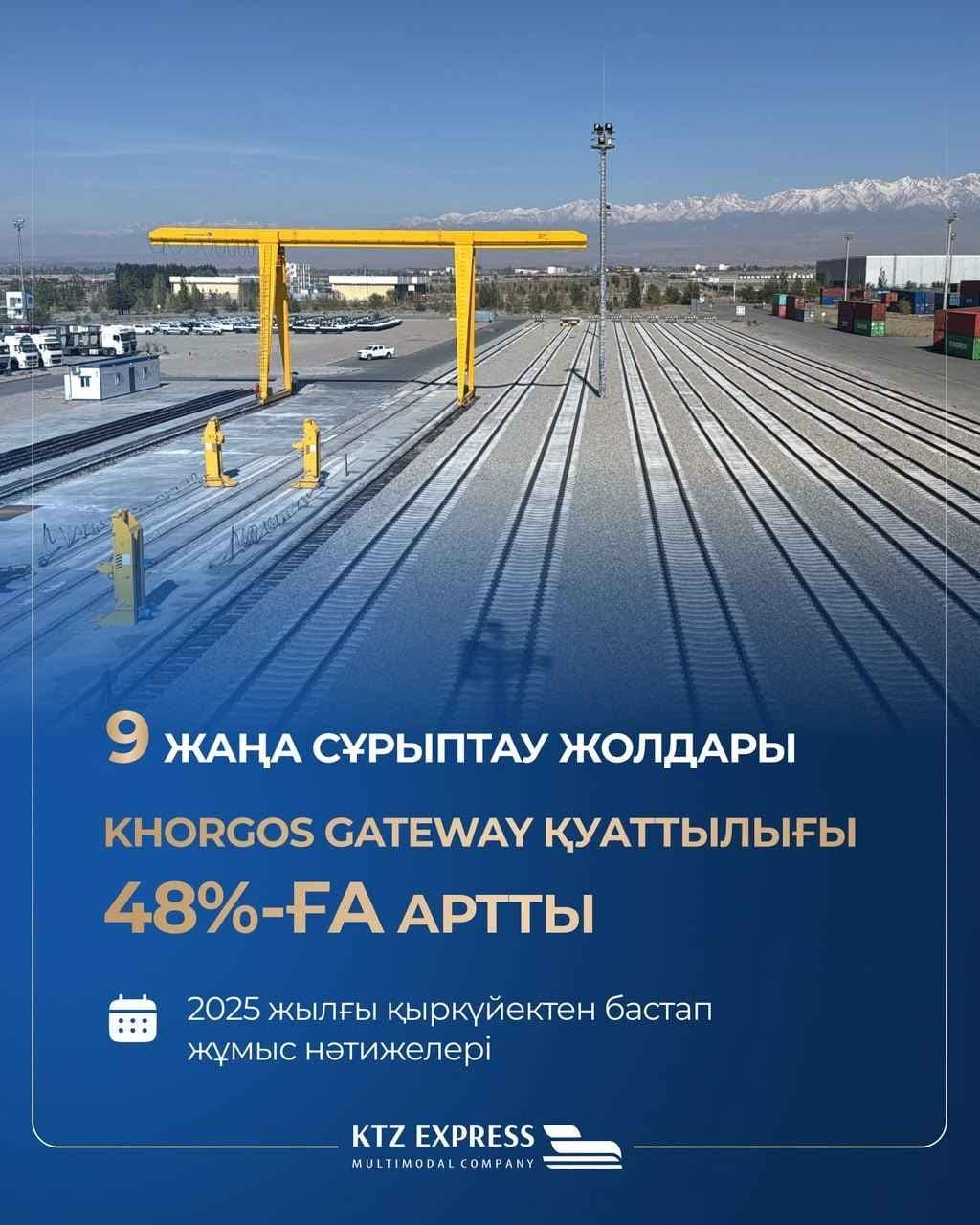 Новые сортировочные пути Khorgos Gateway повысили мощность терминала на 48% и расширили возможности обработки вагонов