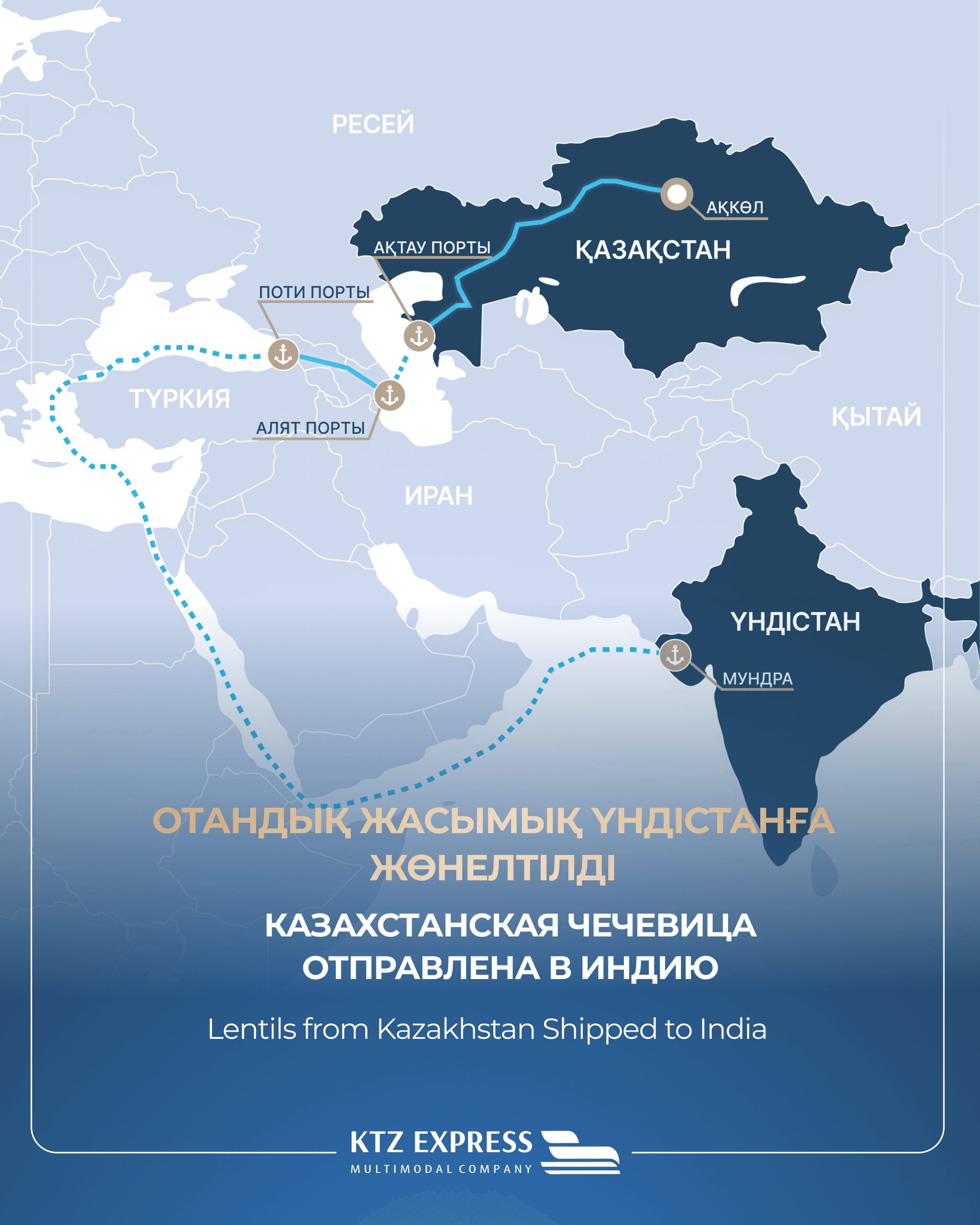 Казахстанская чечевица отправлена в Индию